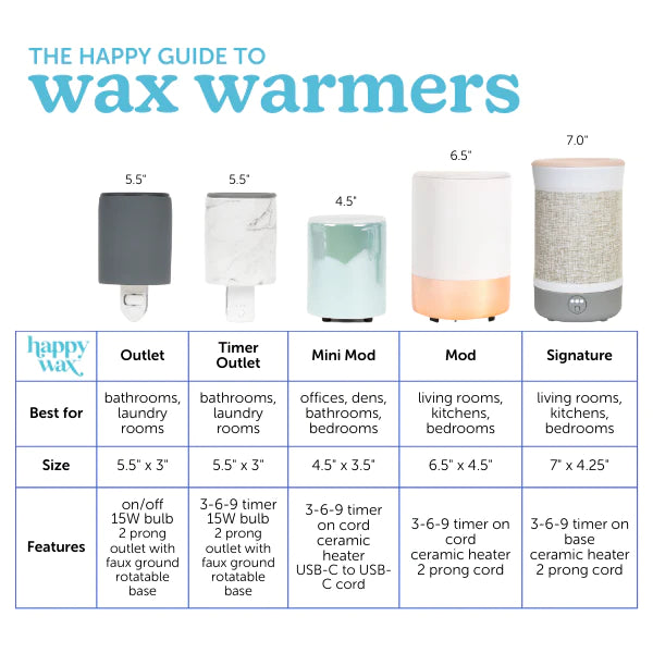 Stone Outlet Plug-In Wax Warmers